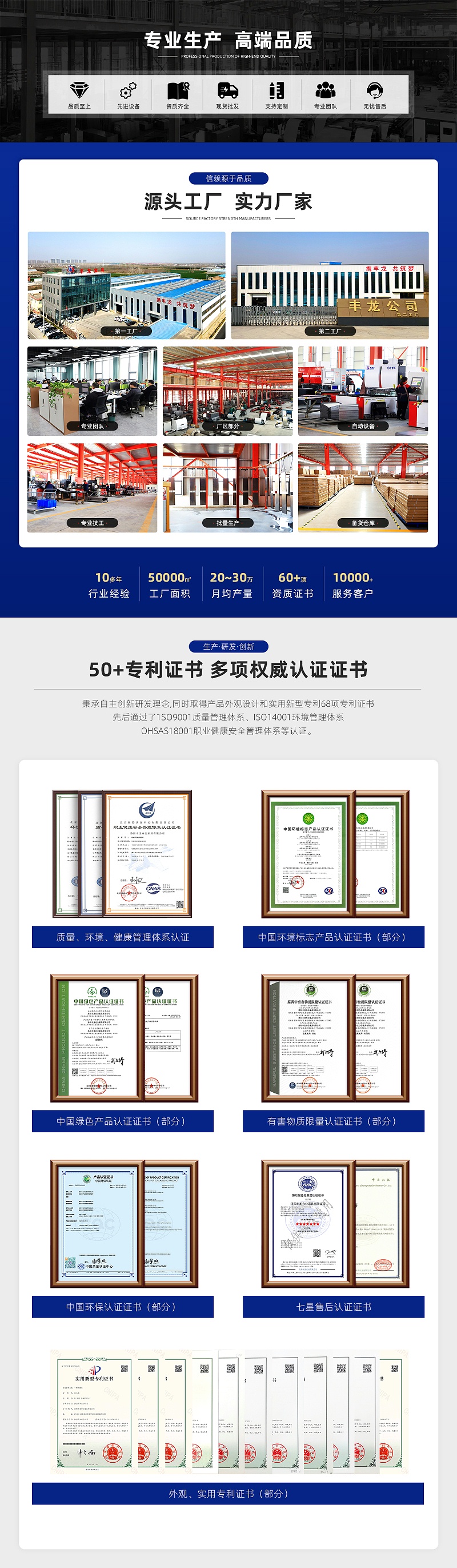工廠實力官網使用(1)