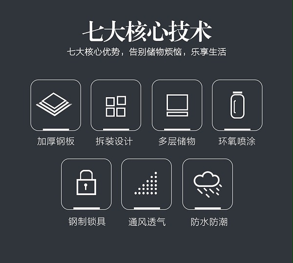優勢