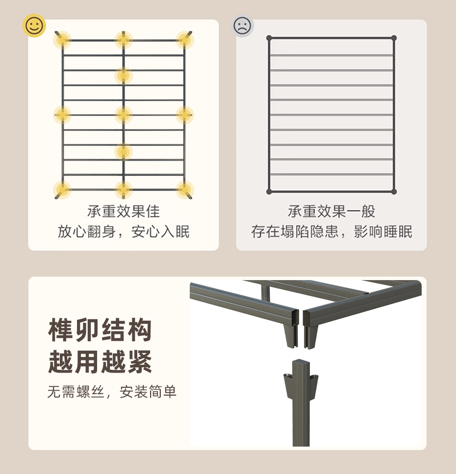 鋼架床詳情---930_08