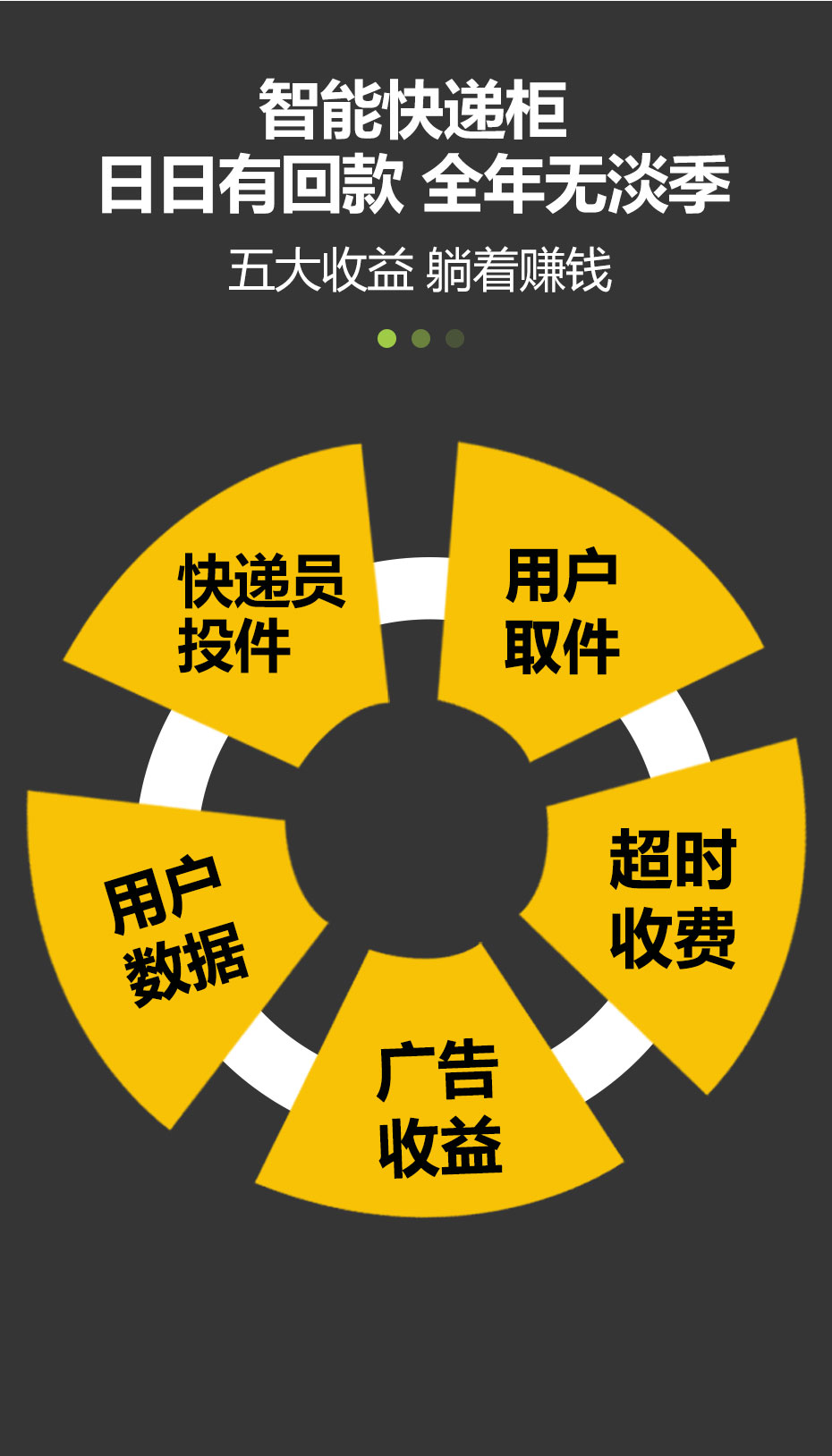 智能快遞柜網站_09