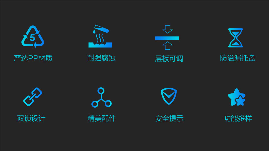 PP酸堿柜批發